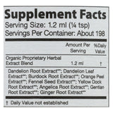 Urban Moonshine - Digestive Bitters - 8 Fl Oz.